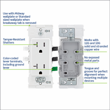 Lever Edge 20 Amp Tamper-Resistant Duplex Outlet