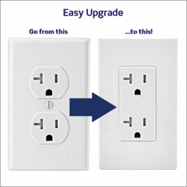 Lever Edge 20 Amp Tamper-Resistant Duplex Outlet