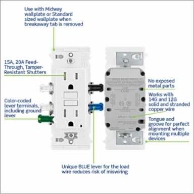 Lever Edge 15 Amp, Self Test, Tamper-Resistant GFCI, White