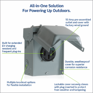 50A Weather-Resistant EV Charging Outlet with Outdoor Weatherproof Metal Cover, Surface Mount