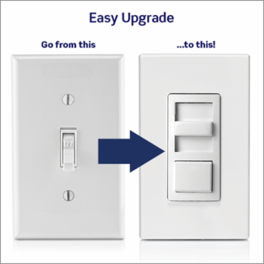 IllumaTech Dimmer Switch, 150W LED/600W Incandescent, Slide Control, 120VAC