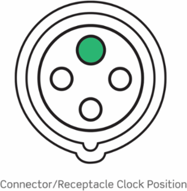 LEV Series IEC Pin & Sleeve Connector, Marine Grade