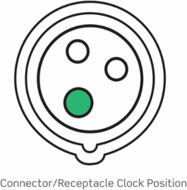LEV Series IEC Pin & Sleeve Connector, Marine Grade