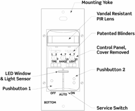 Dual Relay PIR Occupancy Sensor 2100 Sq Ft 120-277V Wall Switch Gray