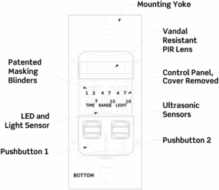Multi-Technology Occupancy Sensor, 2400 Sq.Ft., Wall Switch, Dual Relay, Black