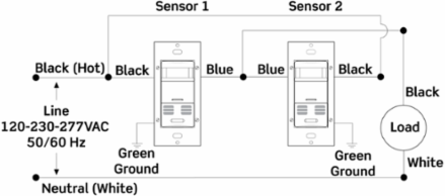 Occupancy Sensor Wall Switch, Multi-Technology PIR/Ultrasonic, 2400 Sq.Ft., 120-277V