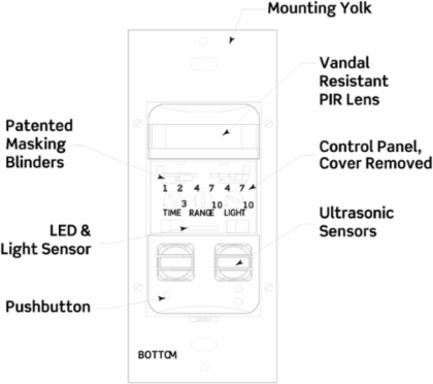 Occupancy Sensor Wall Switch, Multi-Technology PIR/Ultrasonic, 2400 Sq.Ft., 120-277V