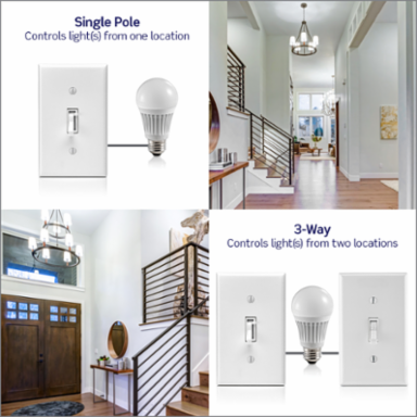 Toggle Slide Dimmer Switch, 300W LED & 600W Incandescent, White