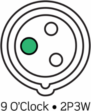 International Pin & Sleeve Connector, 32A, 380-415VAC, IP66/67, Red
