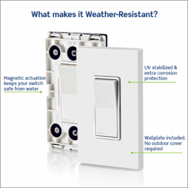 Decora Weather-Resistant Single-Pole Switch 15 Amp 120/277 Volt, Gray