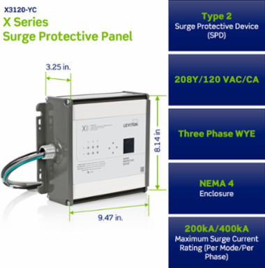 Type 2 Surge Protective Device, 208Y/120 VAC, Three Phase WYE