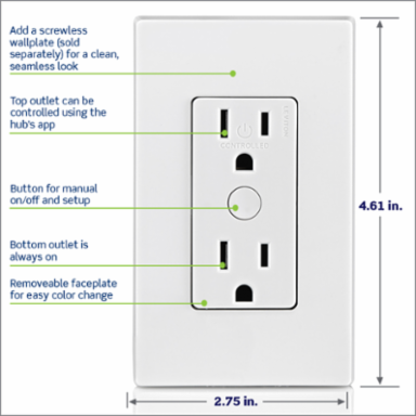 Decora Smart Z-Wave Outlet 120VAC, 15A, Tamper Resistant, with Color Change Kits