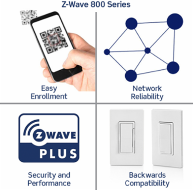 Decora Smart Switch, Z-Wave 800 Series, Neutral Wire Required
