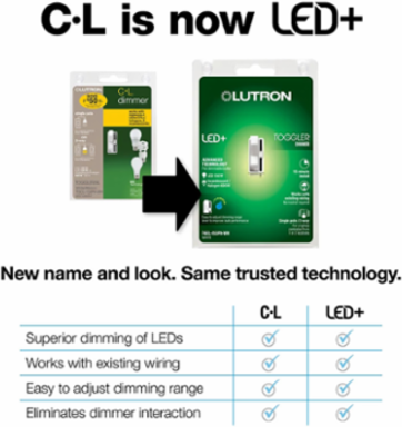 Ariadni LED+ Dimmer Switch, 150W LED/CFL or 600W Incandescent, 4.60 x 2.86 Inch