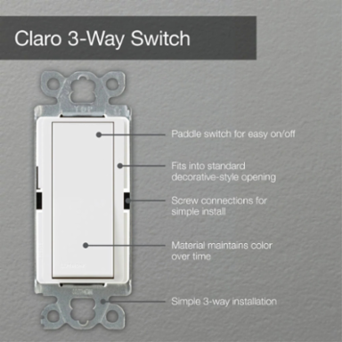 Claro 3-Way Switch 15A Black, 4.69 x 2.94 Inch, Gloss Finish
