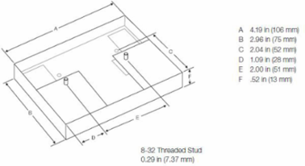 Junction Box Adapter Kit 4.19 x 2.96 Inch Metal Fixture Type Fluorescent