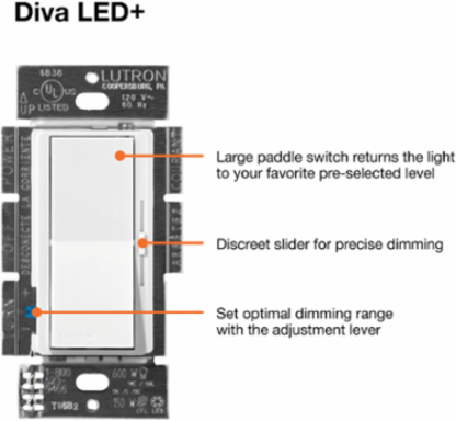 Diva LED+ Dimmer Switch, 150W Dimmable LED/CFL, 600W Incandescent, Black