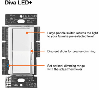 Diva Dimmable Switch 250W CFL/LED, Indoor, Ivory, Paddle Switch