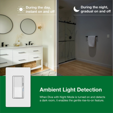 DIVA 150 LED MULT NIGHTMODE (DVCLN-153P-WH-C)