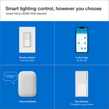 Lutron Diva Smart ELV+ Dimmer Switch for Caseta Systems, Phase Selectable, 250W LED/400VA MLV/500W ELV, Neutral Required, 120V, DVRF-5NE-WH, White