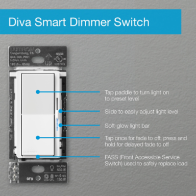 Smart Diva Dimmer Switch 600W for LED/CFL & 600W Incandescent, Black