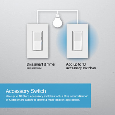 Claro Smart Accessory Switch, only for use with Diva Smart Dimmer Switch/Claro Smart Switch (DVRF-AS-WH)