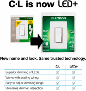 Diva Dimmer Switch, 150W LED/CFL, 600W Incandescent, Paddle Switch, Brilliant White