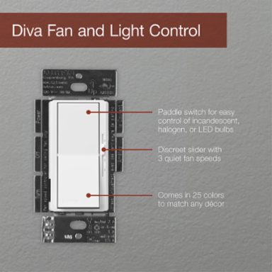 Diva 3-Speed Ceiling Fan Control Switch, Satin Finish, 1.5A, 120V