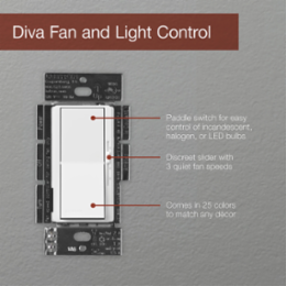 Diva 3-Speed Ceiling Fan Control Switch, Satin Finish, 1.5A, 120V