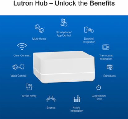 Cas ta Wireless Smart Bridge, 2.75 Inch White, Supports 75 Devices