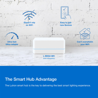 Cas ta Wireless Smart Bridge, 2.75 Inch White, Supports 75 Devices