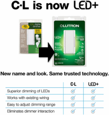 Maestro LED+ Dimmer Switch, 150W for LED/CFL, 600W for Incandescent, 4.69 x 2.94 Inch