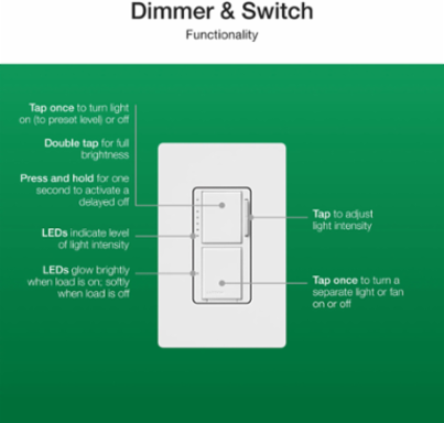 Maestro LED+ Dual Dimmer/Switch, 75W LED, 2.5A Fan Control, Satin Biscuit Finish