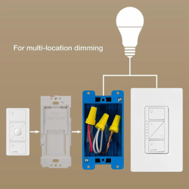 Caseta Wallplate Bracket for Pico Remote, Surface Mount, Plastic Material