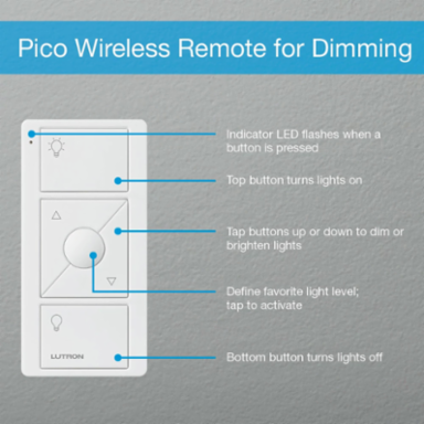 Pico Wireless Remote Control - 3-Button with Raise/Lower & Light Icons, Gloss Finish