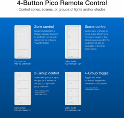 Pico Wireless Remote Control, 4 Buttons, 2 Groups, Satin Finish, 2.6 Inch Length