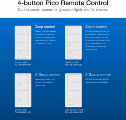 Pico Wireless Remote Control | 4-Button Scene Control, Satin Finish, 2.6 Inch