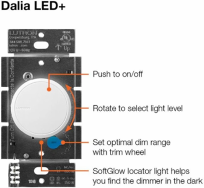 Dalia LED+ Dimmer Switch, 150W for LED, 600W for Incandescent/Halogen, 4.60 x 2.86 Inch