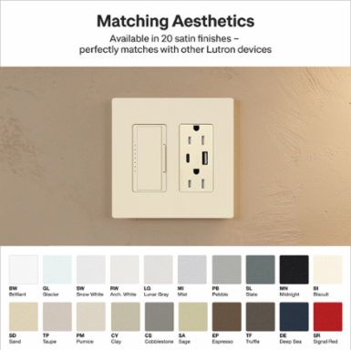Lutron Claro 15A Tamper Resistant USB Type C Duplex Receptacle Designer style receptacles, Satin Finish, SCR-15-CCTR-SW, Snow White.