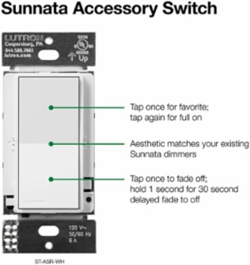 Sunnata Accessory Switch 6A Light Almond, Gloss Finish, 120V
