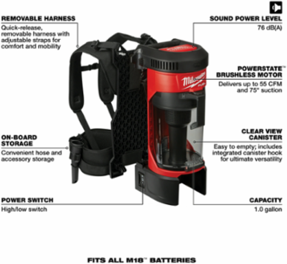 M18 FUEL™ 3-in-1 Backpack Vacuum Kit