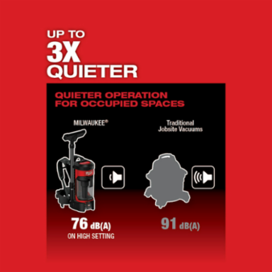 M18 FUEL™ 3-in-1 Backpack Vacuum Kit