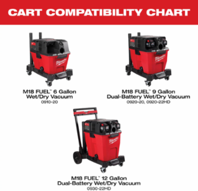 Premium Wet/Dry Vacuum Cart, 32.2 Inch Length, 16.1 Pounds, Polypropylene