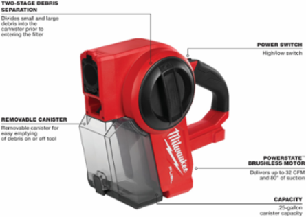 M18 FUEL™ Compact Vacuum-Reconditioned