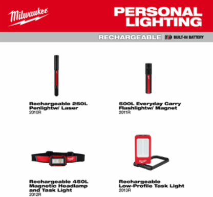Milwaukee® Rechargeable Magnetic Headlamp And Task Light