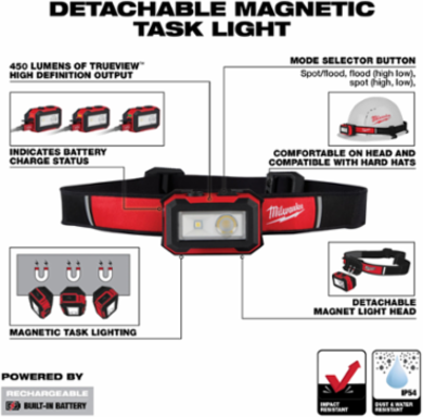 Milwaukee® Rechargeable Magnetic Headlamp And Task Light