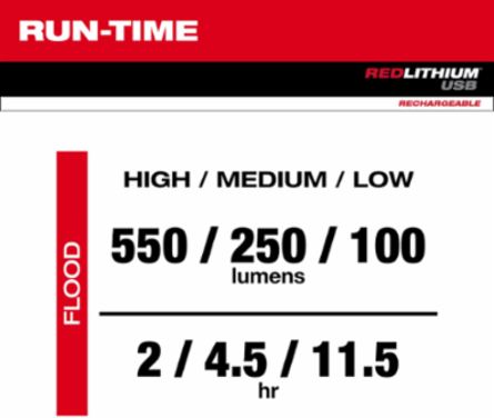REDLITHIUM™ USB ROVER™ 550 Lumens Pivoting Flood Light, 210° Rotation