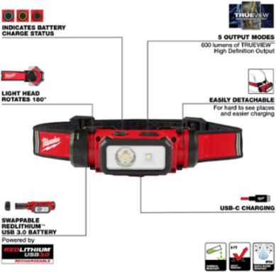 REDLITHIUM USB Hard Hat Headlamp, 600 Lumens, Rechargeable, 5.28 oz