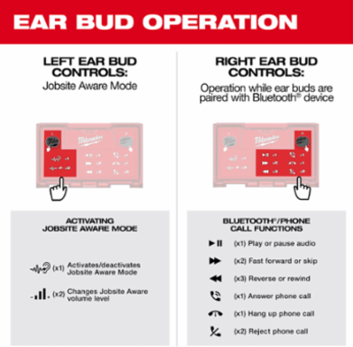 REDLITHIUM™ USB Bluetooth® Jobsite Ear Buds