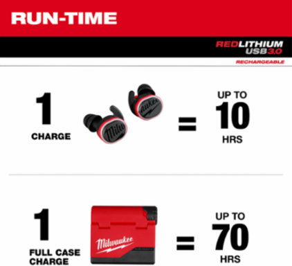 REDLITHIUM™ USB Bluetooth® Jobsite Ear Buds